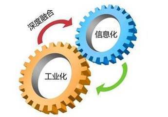 總體部成功入選兩化融合貫標試點企業(yè)并強化平面設(shè)計應(yīng)用